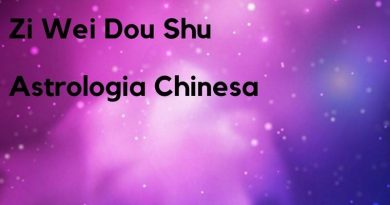 Astrologia Chinesa Zi Wei Dou Shu introdução