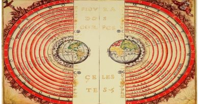 Ptolomeu e o Sistema Geocêntrico