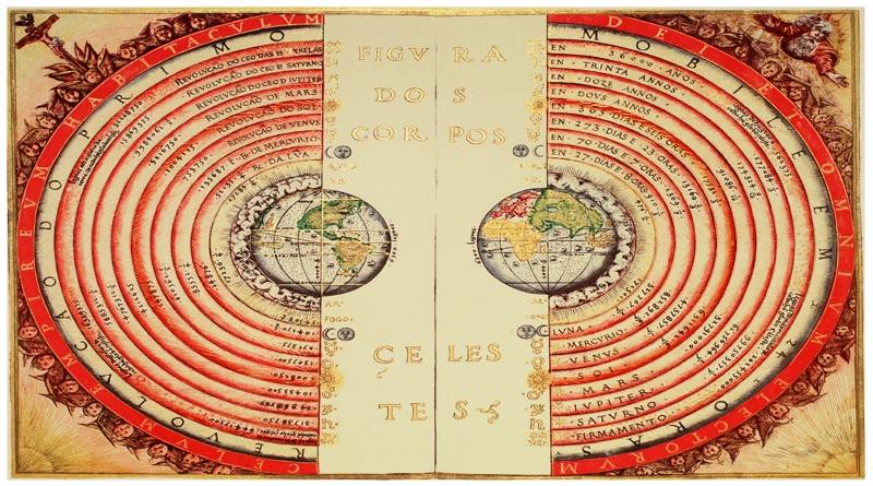 Ptolomeu e o Sistema Geocêntrico