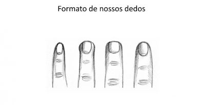 Sobre os dedos – parte 1