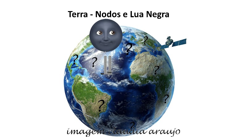 Terra - Nodos e Lua Negra