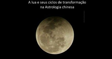 A lua e seus ciclos de transformação na Astrologia chinesa
