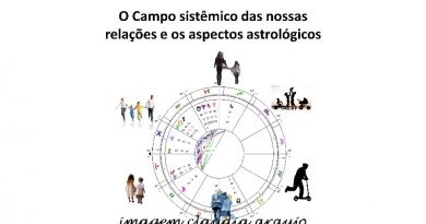 O Campo sistêmico das nossas relações e os aspectos astrológicos