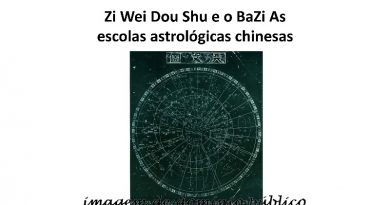 Zi Wei Dou Shu e o BaZi As escolas astrológicas chinesas