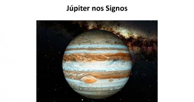 Júpiter nos Signos