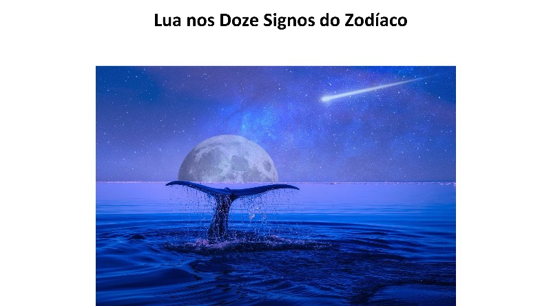 Lua nos Doze Signos do Zodíaco