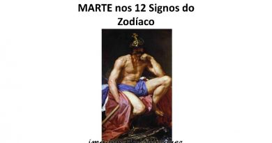 MARTE nos 12 Signos do Zodíaco