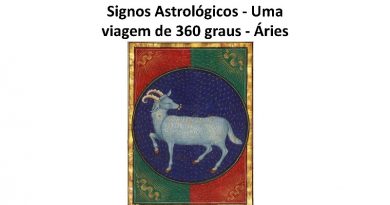 Signos Astrológicos - Uma viagem de 360 graus - Áries