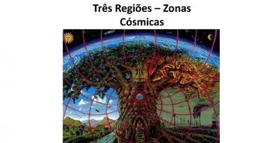 Três Regiões – Zonas Cósmicas