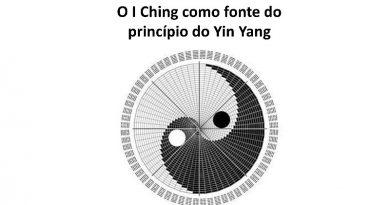O I Ching como fonte do princípio do Yin Yang