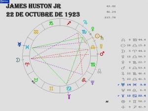 ASTROLOGÍA KÁRMICAII