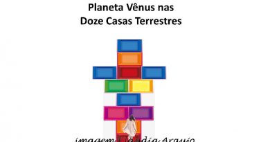 Planeta Vênus nas Doze Casas Terrestres