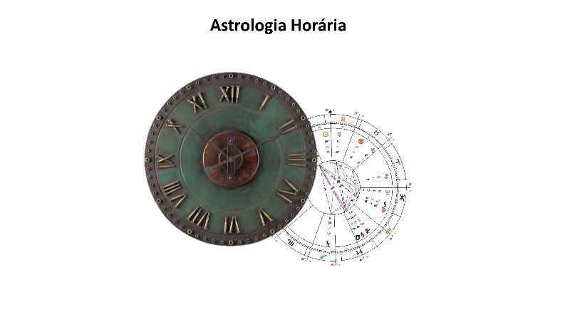 Astrologia Horária