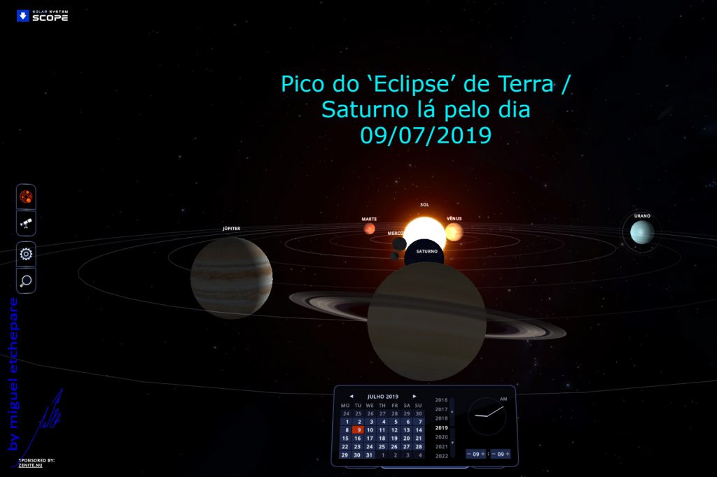 Pico de Eclipse Terra Saturno em 09.07.2019