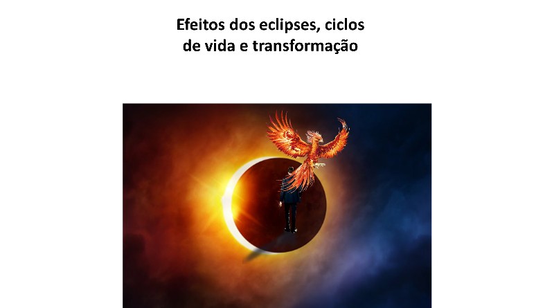 Efeitos dos eclipses, ciclos de vida e transformação