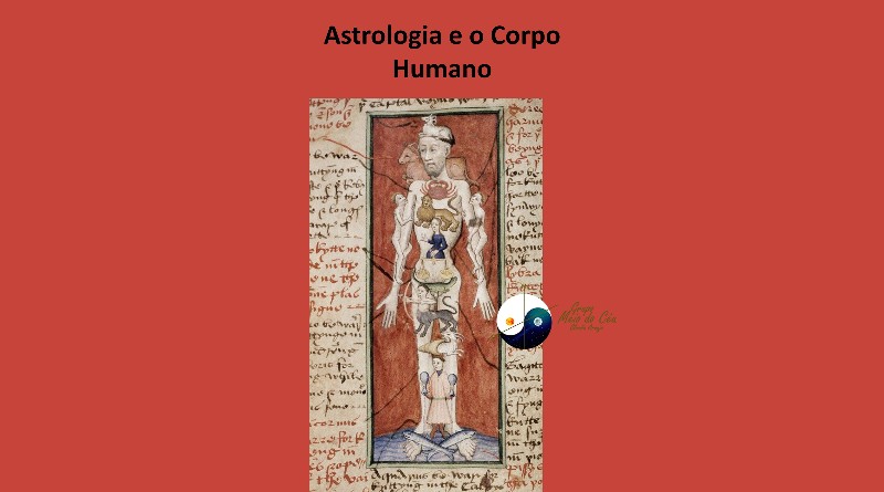 Astrologia e o Corpo Humano