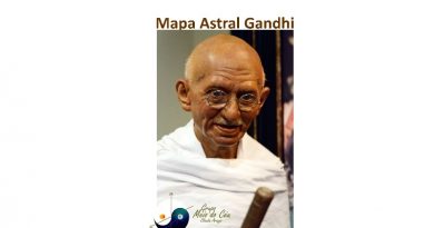 Mapa Astral Gandhi