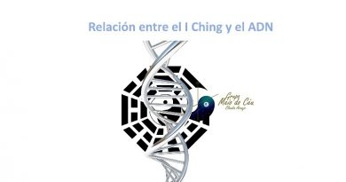 Relación entre el I Ching y el ADN