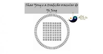 Shao Yong e a tradição oracular do Yi Jing
