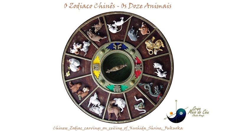 O Zodíaco Chinês - Os Doze Animais