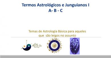 Termos Astrológicos e Junguianos I A- B - C