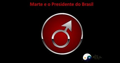 Marte e o Presidente do Brasil