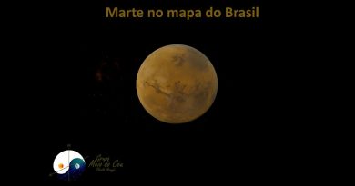 Marte no mapa do Brasil