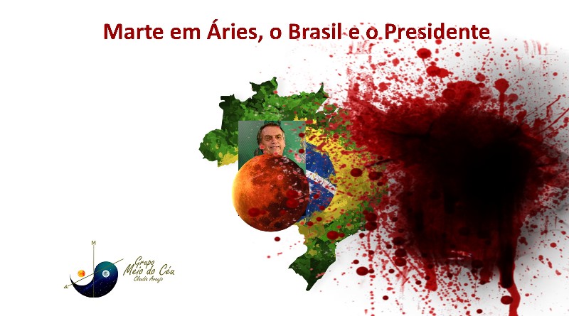 Marte em Áries, o Brasil e o Presidente