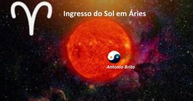 Ingresso do Sol em Áries