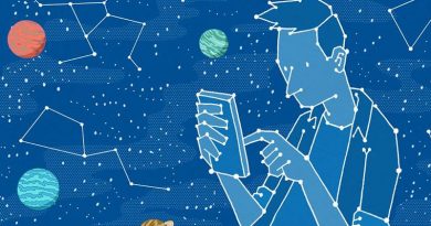 Astrologia Dinâmica "Dá pra mudar meu mapa?"