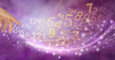 Numerologia - E o que é a Numerologia?