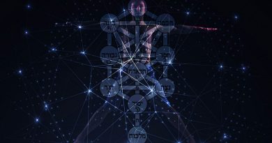 os mundos da cabala no corpo