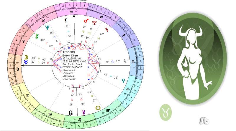 Lua em Touro de 30/08 a 02/09/18