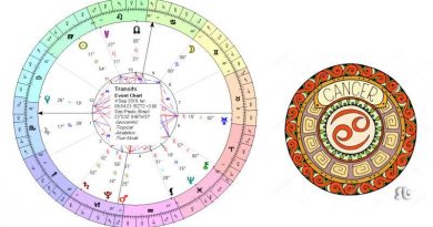 Lua em Câncer de 04 a 06/09/18