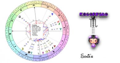 Lua Minguante em Escorpião