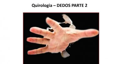 Dedos parte 2 - Indicador – o dedo de Júpiter