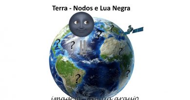 Terra - Nodos e Lua Negra