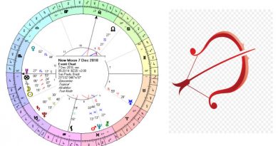 Lua Nova aos 15-16º de Sagitário