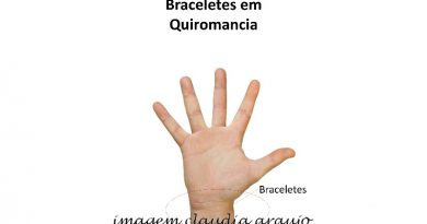 Braceletes em Quiromancia