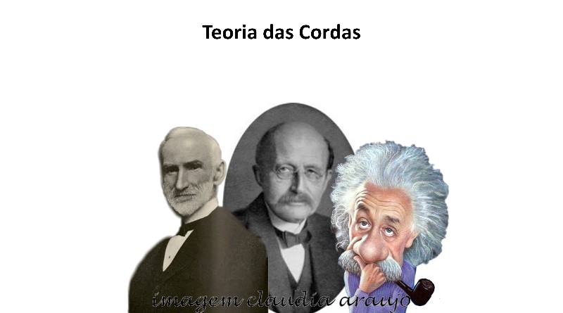 Teoria das Cordas