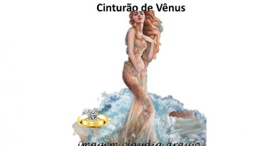 Cinturão de Vênus