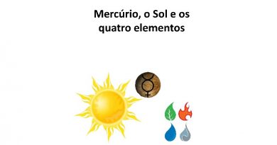 Mercúrio, o Sol e os quatro elementos