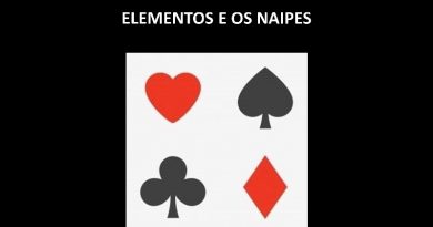 ELEMENTOS E OS NAIPES