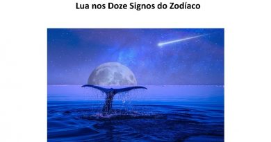 Lua nos Doze Signos do Zodíaco