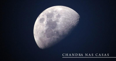 Chandra (Lua) nas doze casas