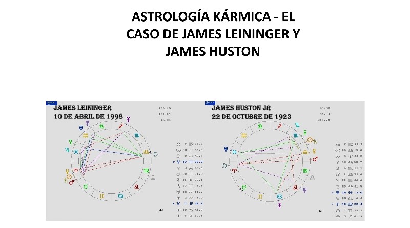 ASTROLOGÍA KÁRMICA - EL CASO DE JAMES LEININGER Y JAMES HUSTON