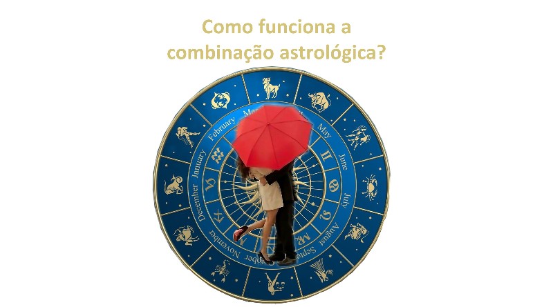 Como funciona a combinação astrológica?