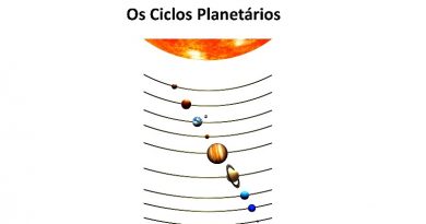 Os Ciclos Planetários