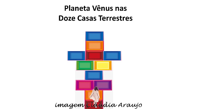 Planeta Vênus nas Doze Casas Terrestres