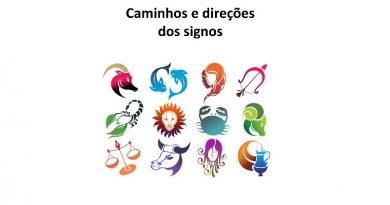 Caminhos e direções dos signos